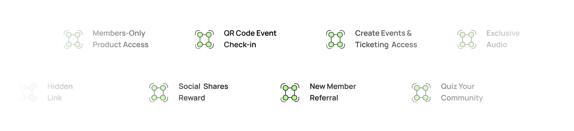 Interactive Benefits